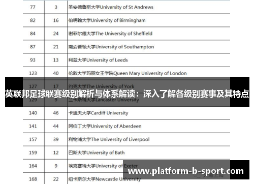 英联邦足球联赛级别解析与体系解读：深入了解各级别赛事及其特点