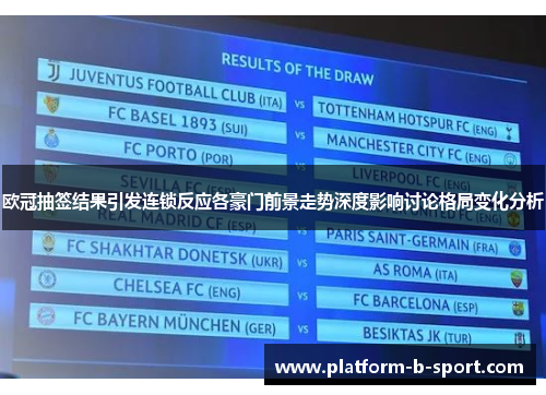 欧冠抽签结果引发连锁反应各豪门前景走势深度影响讨论格局变化分析 欧冠抽签结果引发连锁反应各豪门前景走势深度影响讨论格局变化分析