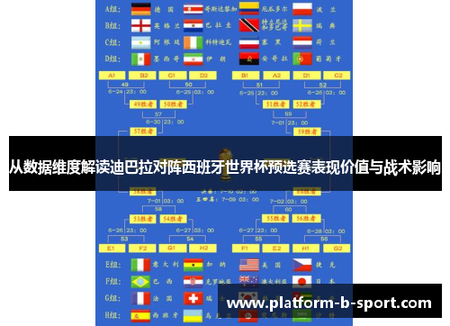 从数据维度解读迪巴拉对阵西班牙世界杯预选赛表现价值与战术影响