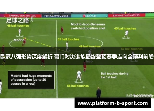 欧冠八强形势深度解析 豪门对决谁能最终登顶赛季走向全预判前瞻