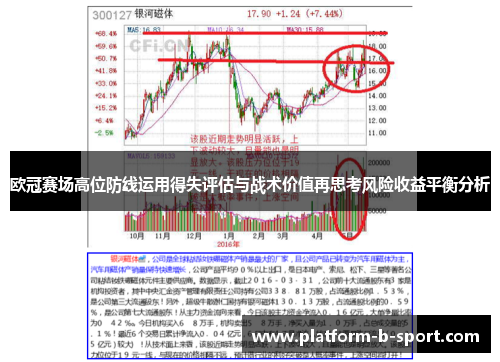 欧冠赛场高位防线运用得失评估与战术价值再思考风险收益平衡分析