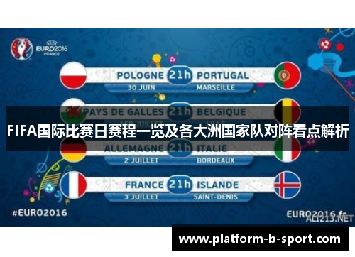 FIFA国际比赛日赛程一览及各大洲国家队对阵看点解析
