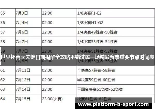 世界杯赛季关键日期提醒全攻略不错过每一场精彩赛事重要节点时间表