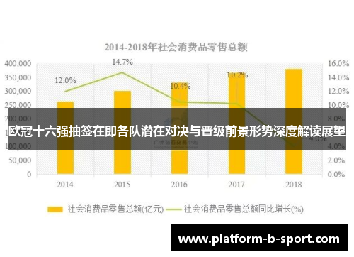 欧冠十六强抽签在即各队潜在对决与晋级前景形势深度解读展望 欧冠十六强抽签在即各队潜在对决与晋级前景形势深度解读展望