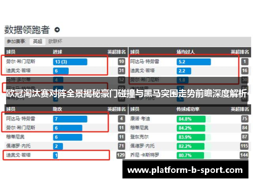 欧冠淘汰赛对阵全景揭秘豪门碰撞与黑马突围走势前瞻深度解析 欧冠淘汰赛对阵全景揭秘豪门碰撞与黑马突围走势前瞻深度解析