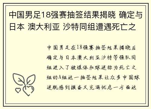 中国男足18强赛抽签结果揭晓 确定与日本 澳大利亚 沙特同组遭遇死亡之组 中国男足18强赛抽签结果揭晓 确定与日本 澳大利亚 沙特同组遭遇死亡之组